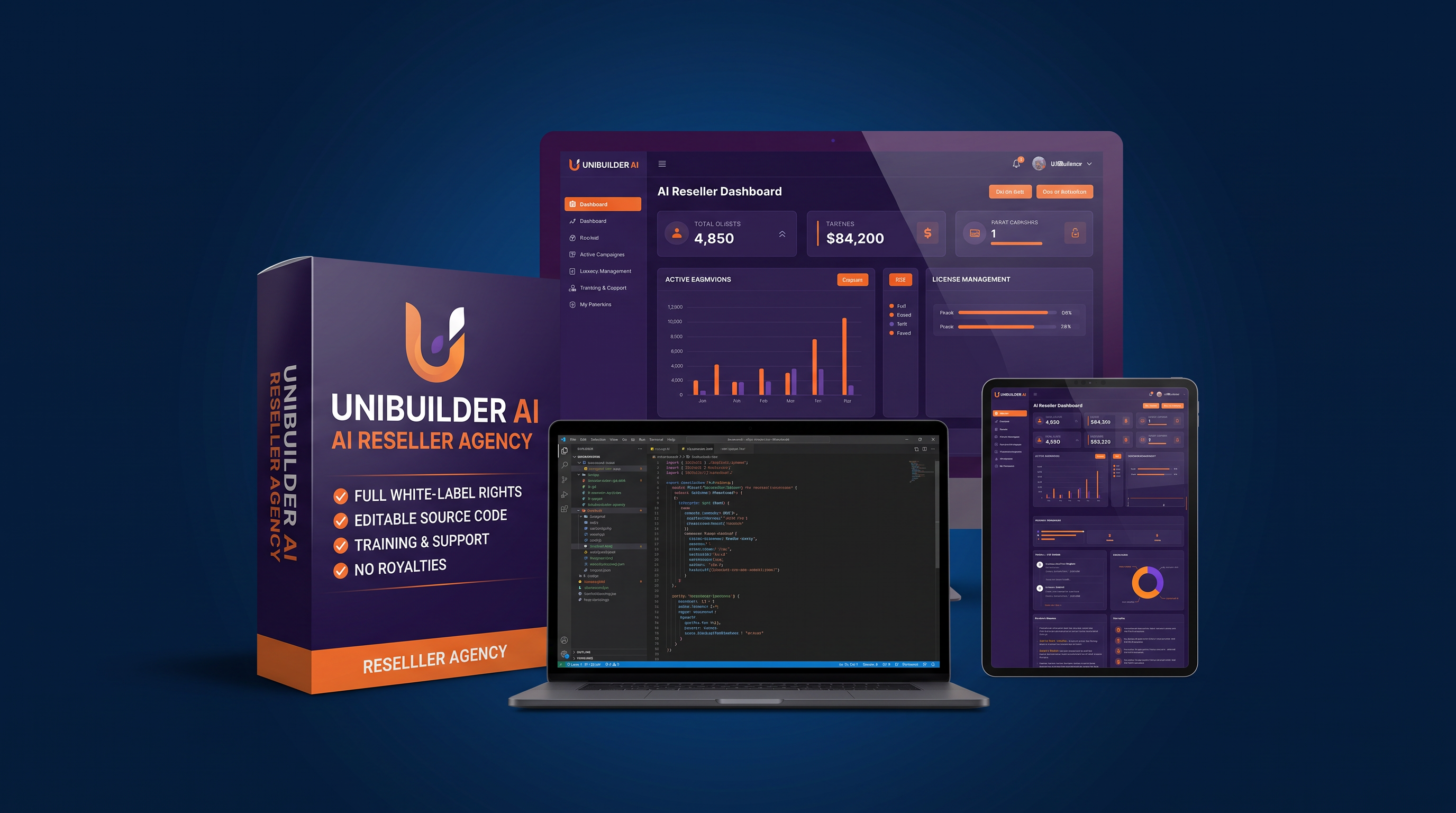 UniBuilder Agency and Reseller product stack with white-label dashboard, software box and client management interfaces